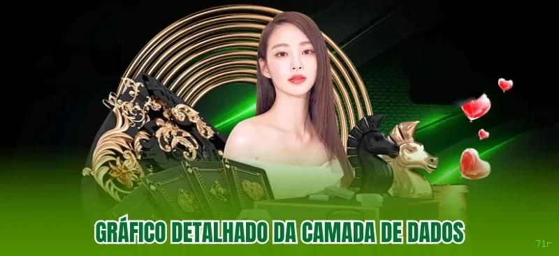 71r Offline: Diversão Garantida Sem Precisar de Internet!